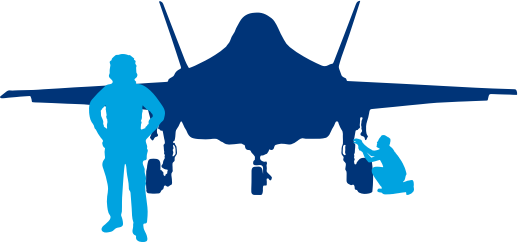 飞行员和维修人员在F-35上工作的图标